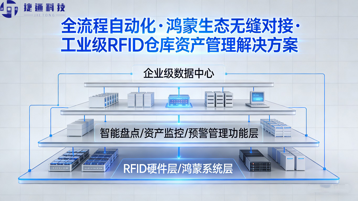 江门仓库资产管理